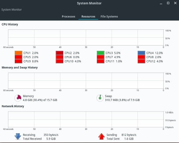 gnome system monitor download