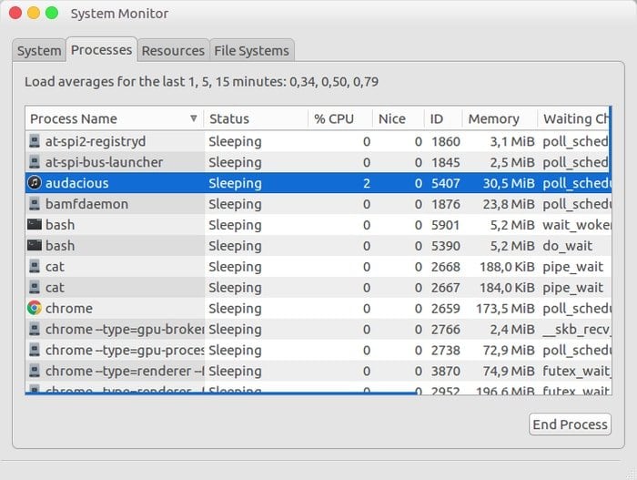 Mate System Monitor