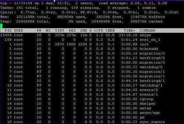 linux terminal process monitor