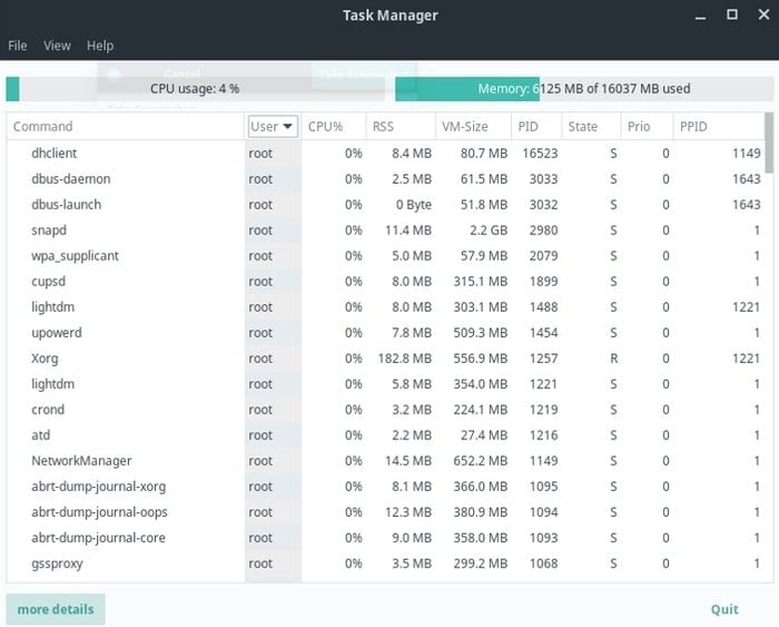 Диспетчер задач линукс. Linux task Manager. Как выглядит Linux диспетчер задач.