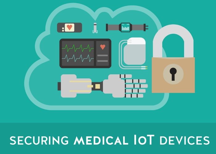 Compromising IoT Medical Devices