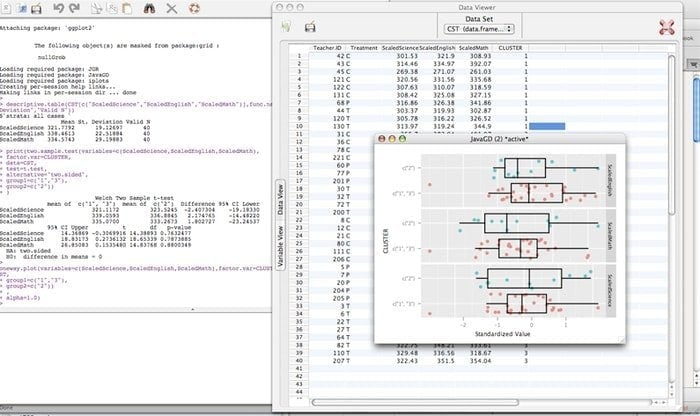 Deducer Data Analysis Software