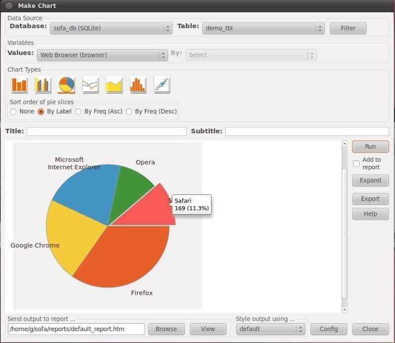 SOFA - statistical analysis software