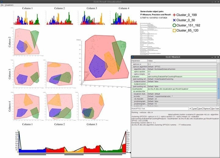 ELKI Linux data mining software