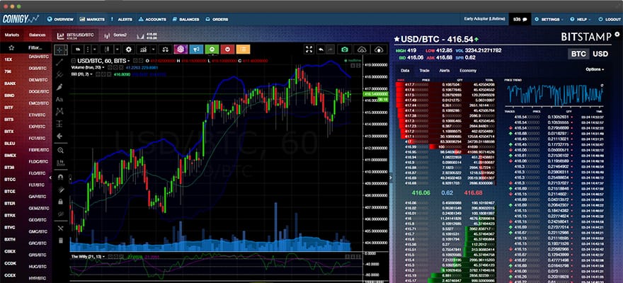 Linux Crypto Trading-Software
