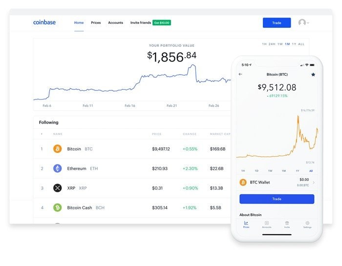 Top 20 Best Cryptocurrency Exchange Platforms in 2020