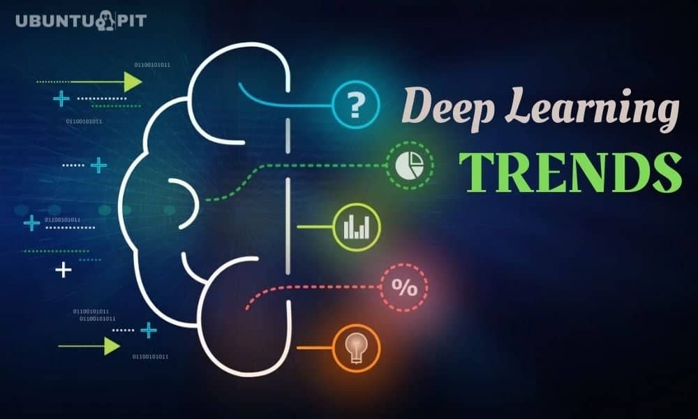 Deep Learning Trends of the Decade