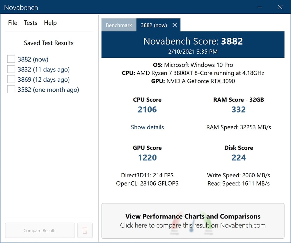 Top 10 GPU Benchmark software free & paid in 2021
