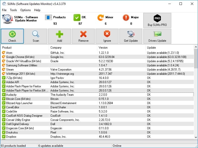 SUMo – Software Update Monitor