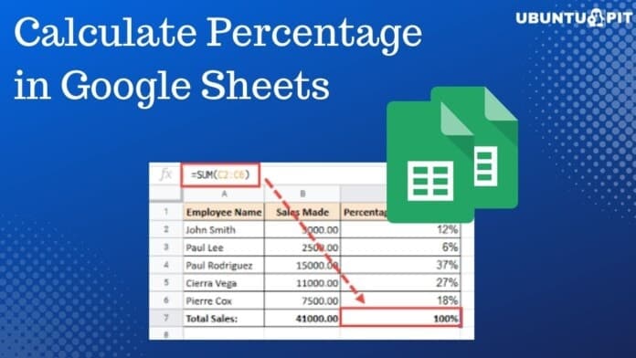 How To Calculate Percentage In Google Sheets