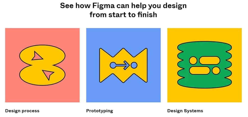 Figma A Fantastic Set Of Design Tools Is Coming To Chromebooks In 