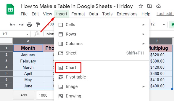 How To Make A Table In Google Sheets Using Table Chart